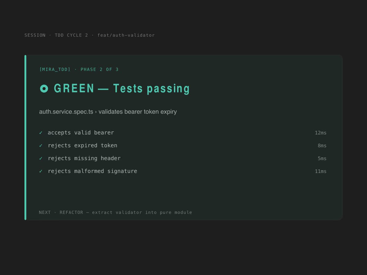 MiraBridge tdd phase card displayed in the editor.