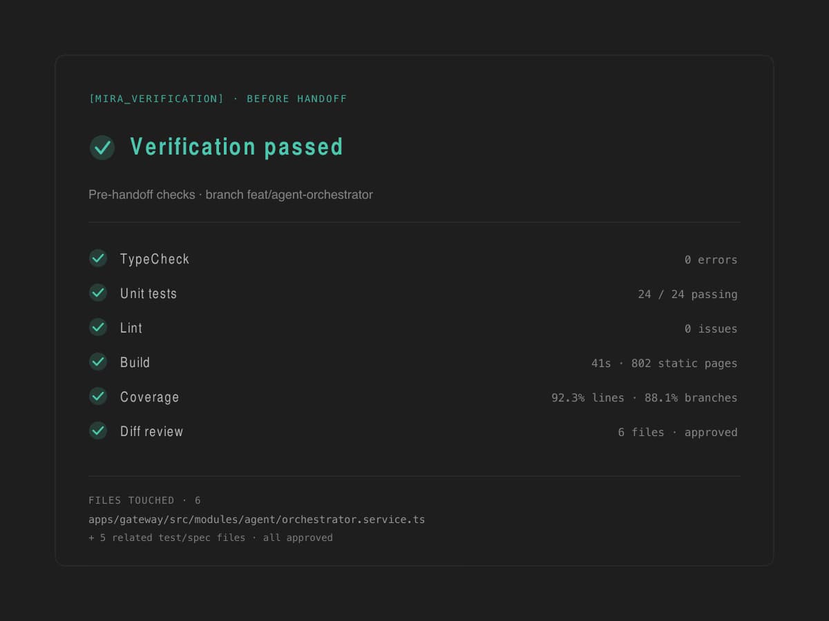 MiraBridge verification phase card displayed in the editor.